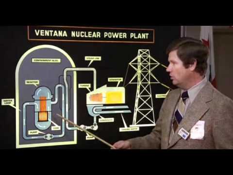 How Nuclear Reactors work : Explained by James Hampton : China Syndrome
