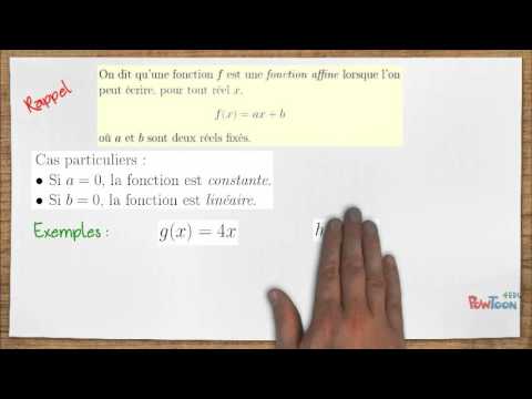 Fonctions affines : définition