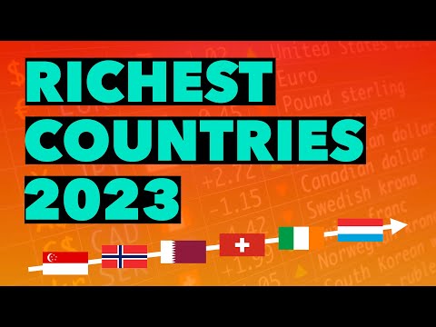 Top 20 Countries by GDP Per Capita 2023 | Richest Countries 2023 | Facts Nerd