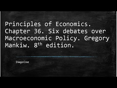 Chapter 36. Six debates over Macroeconomic Policy.