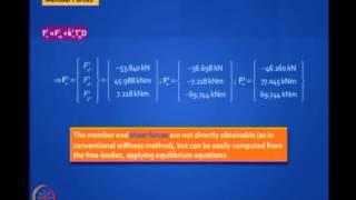 Mod-06 Lec-35 Matrix Analysis of Plane and Space Frames