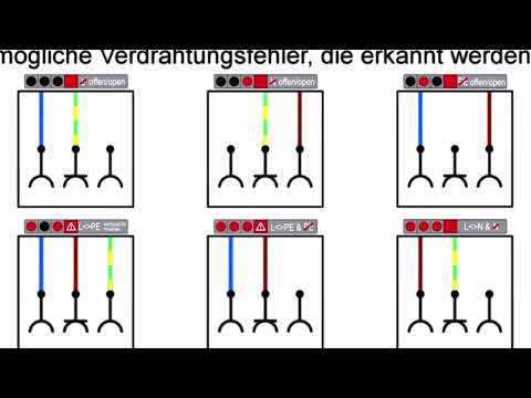 Benning Sockeltester SDT 1 mit Fingerkontakt, 020053