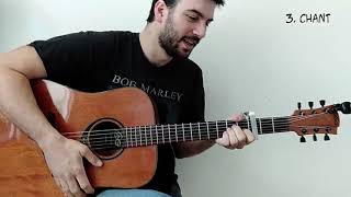 [TUTO Guitare/chant] Qui de nous deux - M