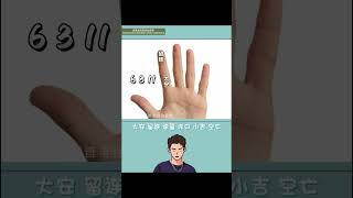 古人神算：如何用簡單方法解密命運！#shorts #short #遊戲#冷知識