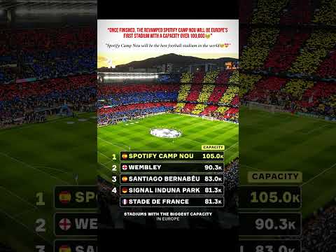 Can't wait for the return,Barca🥹|CAMP NOU #campnou #barcafans #barcelona #trendingnow #messifans