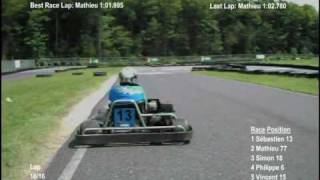 preview picture of video 'Karting St-Alphonse 31 juillet 2010'