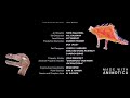 Ice Age Adventure Of The Dinosaurs End Credits