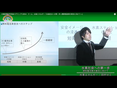 大阪経済大学ZEMI-1グランプリ2014　チーム：水素エネルギー「水素社会への第一歩～燃料電池車の普及に向けて～」