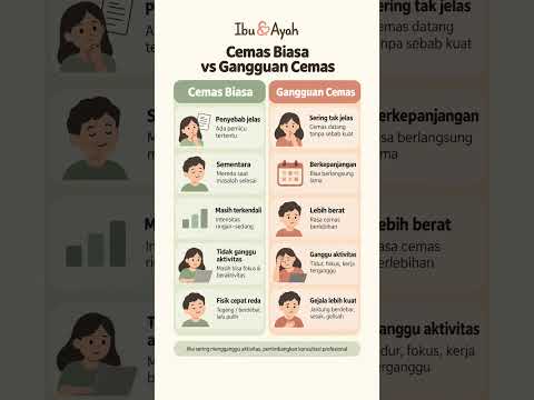 Cemas Biasa vs Gangguan Cemas, Kenali Bedanya #ibudanayah