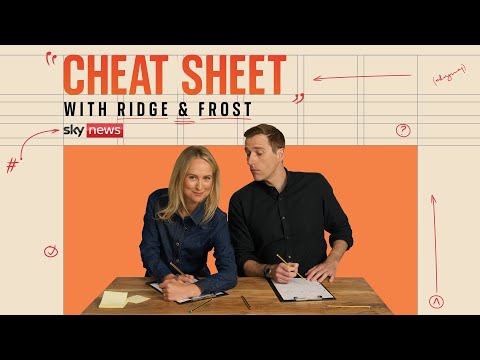 Cheat Sheet: A New Morning Podcast From Monday!