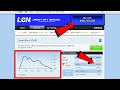 How To Make Millions In GTA 5 Story Mode Stock Market Money Guide