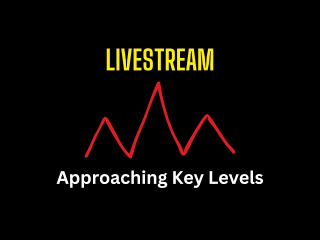 Josh Olszewicz – Broad Market Review – Approaching Key Levels (06.06.2025 Summary)