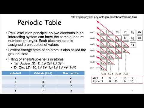 Phy231: Cui 2020 Spring : Lec3