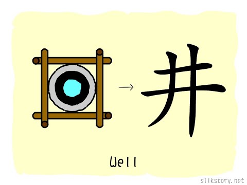 SilkStory - The Story of Chinese Character