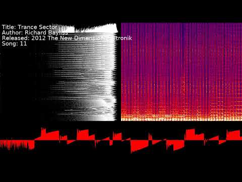Richard Bayliss - Trance Sector | Song 11 [#C64] [#SID]