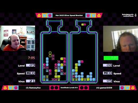 DrMC Silver Speed Monthly March 2023