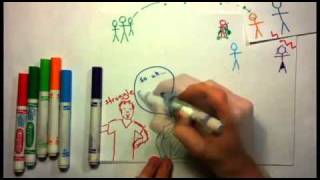 **first runner up: Response-ability