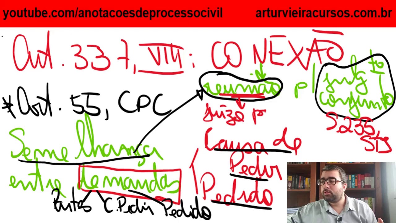 Questão Preliminar: art. 337, VIII e IX, CPC - Conexão e Falha na capacidade processual