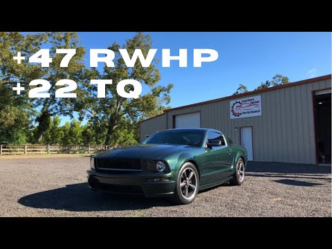 My FBO Cammed Mustang gets tested on the Dyno!