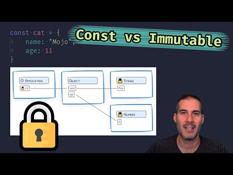 Const Vs Immutable Plus Shallow Vs Deep Javascript