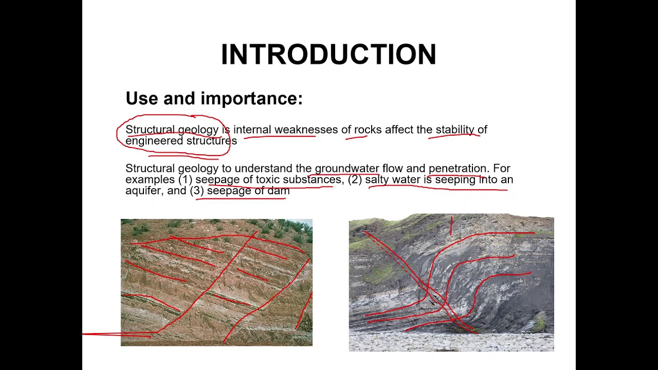CHAPTER 5   GEOLOGICAL STRUCTURES 1 of 3