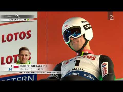 Andrzej Stekala 127,5m Wisla 2020