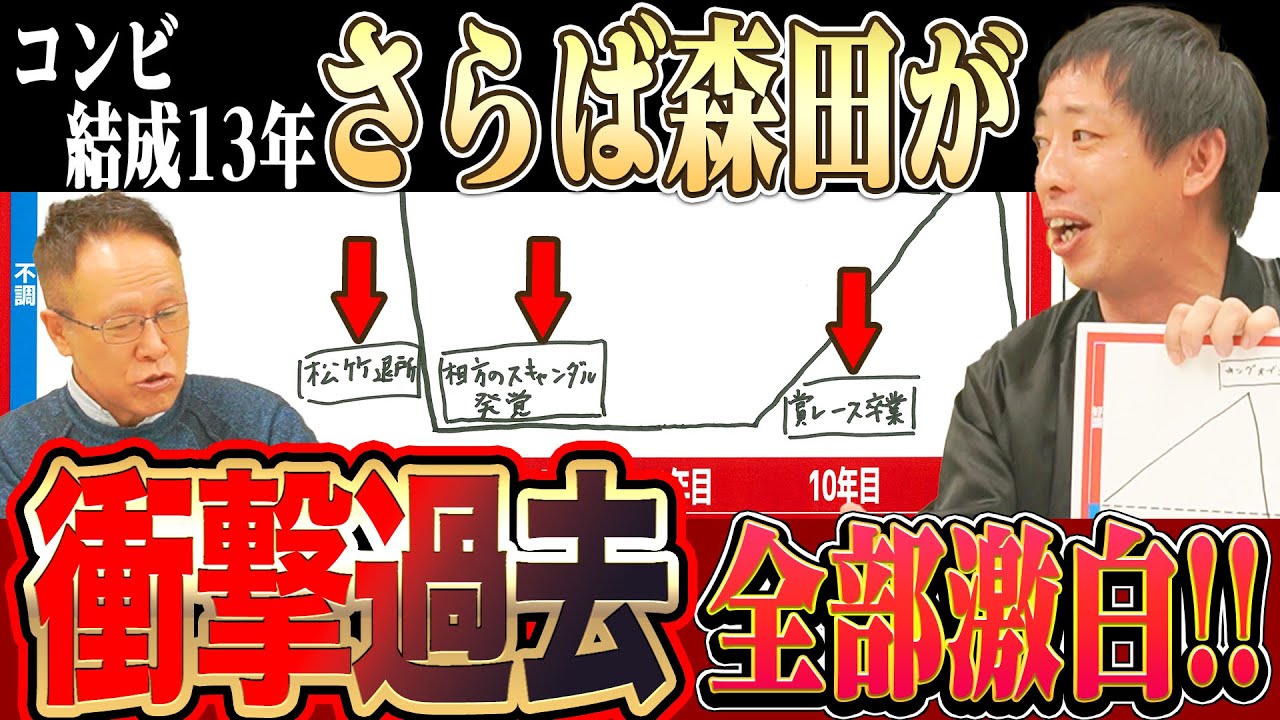 【衝撃】さらば青春の光・森田、松竹芸能退所や相方の不倫騒動の真相を全激白！波乱万丈な芸人人生に井上公造も驚愕!?