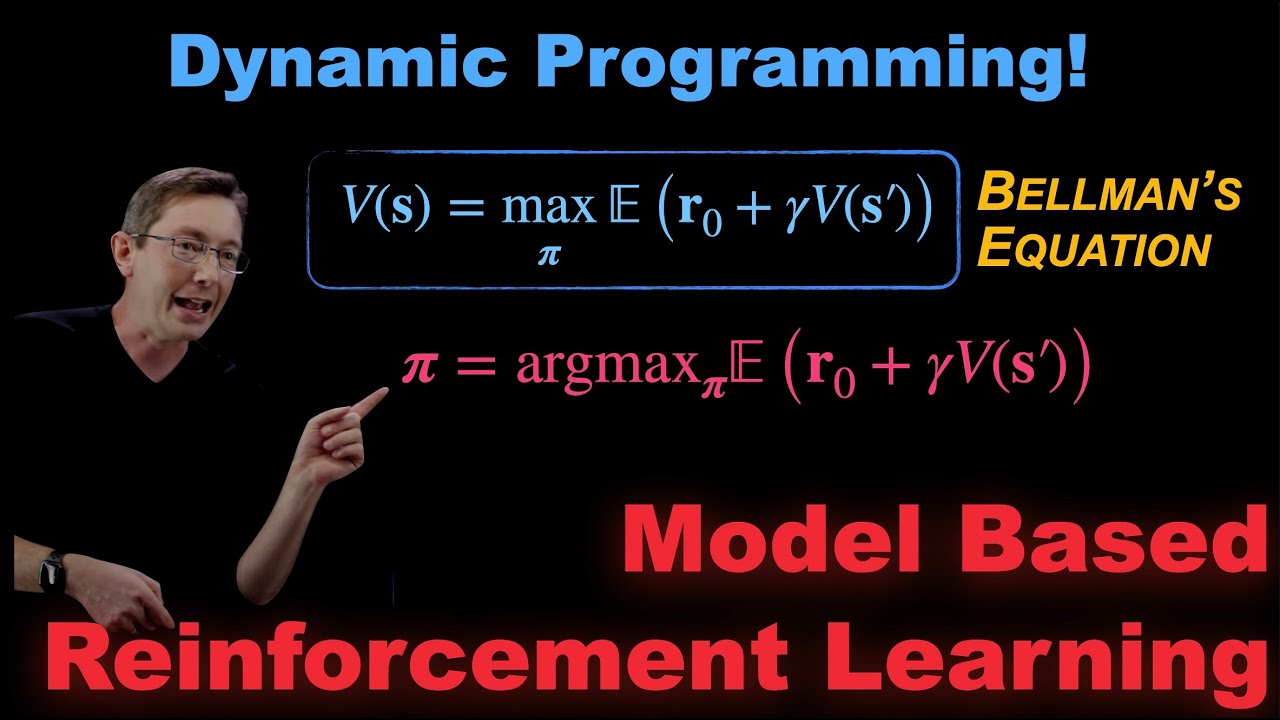 Model Based Reinforcement Learning: Policy Iteration, Value Iteration, and Dynamic Programming