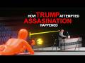 How Trump Attempted Assassination Happened? Detail Timeline