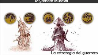 El libro de los cinco anillos - Miyamoto Musashi / Introduccion