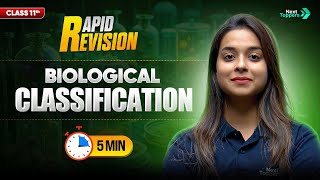 Biological Classification | CBSE Class 11 Biology | Full Chapter in 5️⃣ Mins | Rapid Revision Series