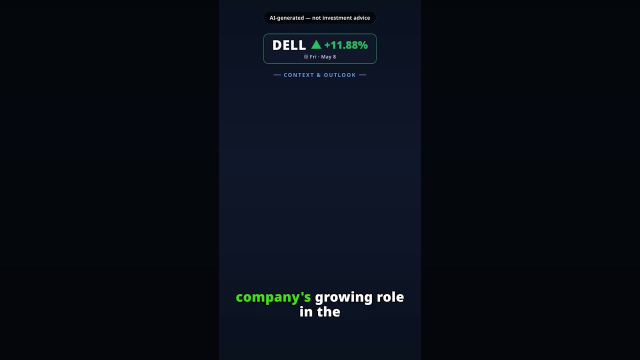 DELL gains 11.88% on 2026-05-08 — AI explainer