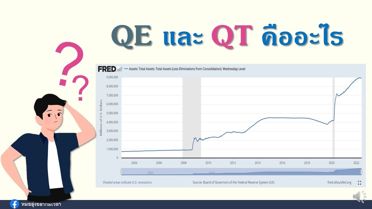 QE และ QT คืออะไร