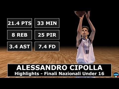 Alessandro Cipolla - Highlights - Finali Nazionali U16 Eccellenza 2016