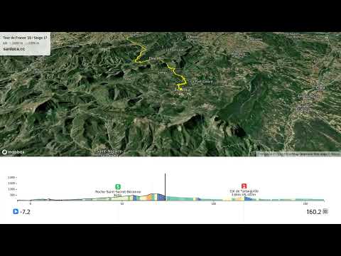 youtube of the route