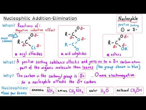 Acylation | Nucleophilic Addition-Elimination | Carboxylic Acids | A level Chemistry
