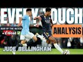 Jude Bellingham vs Celta Vigo I Every Touch Analysis I Midfield Magic I Skills