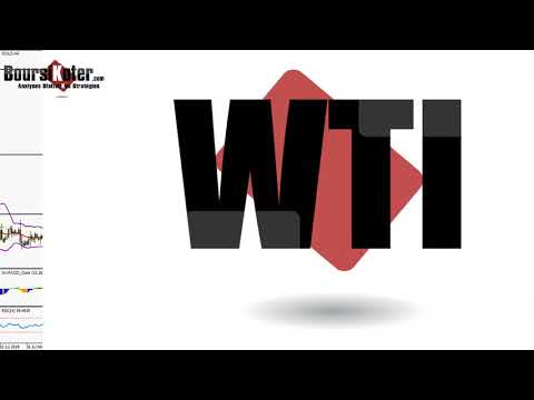 Analyse technique FOREX et Bitcoin du 02-10-2019 en Vidéo par boursikoter