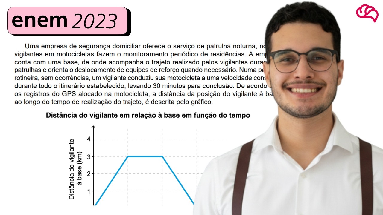 Resolução em Vídeo — Questão 163 ENEM 2023