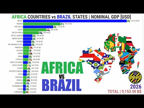 AFRICA COUNTRIES 🆚 BRAZIL STATES | NOMINAL GDP
