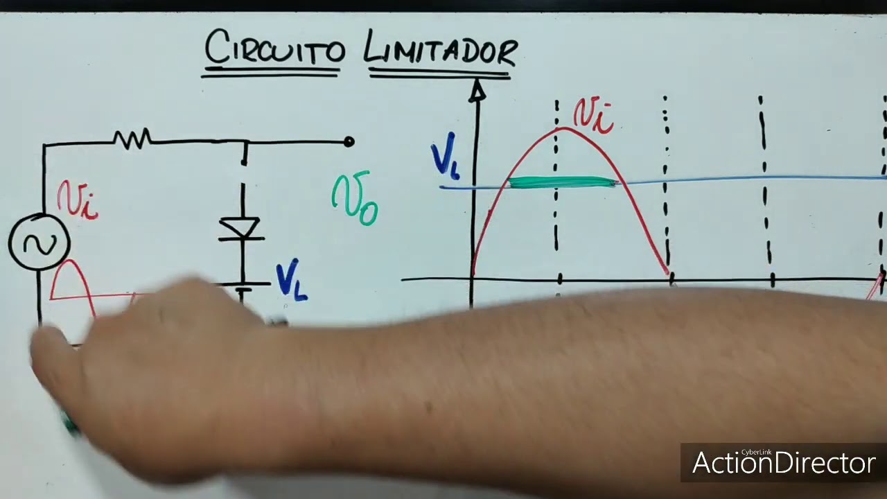 Diodo. Circuito Limitador 1