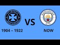 Manchester City Logo Evolution The Story Behind The Badge