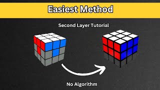 How to solve a Rubik's cube || Part 2 || Second layer tutorial || In Nepali || Dr. Cube Asia