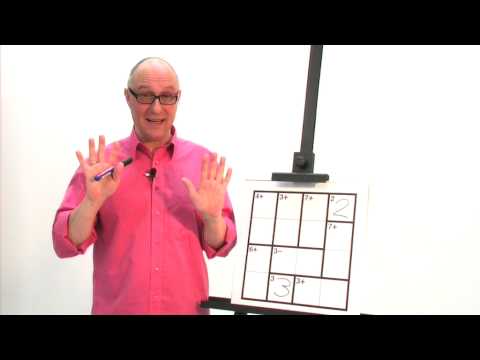 Was ist KENKEN und wie wird es gespielt?