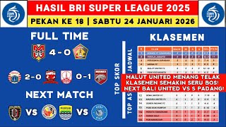 Download lagu Liga 1 2025 Results - Malut United vs Persik - Latest Liga 1 2025 Standings Today - Liga 1 Indonesia mp3 Download lagu Liga 1 2025 Results - Malut United vs Persik - Latest Liga 1 2025 Standings Today - Liga 1 Indonesia mp3