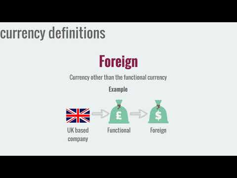 CIMA F2 Theory - Foreign exchange - IAS 21