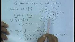 Lecture - 39 Singular Value Decomposition