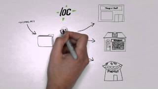 LOC - Protecting your Privacy