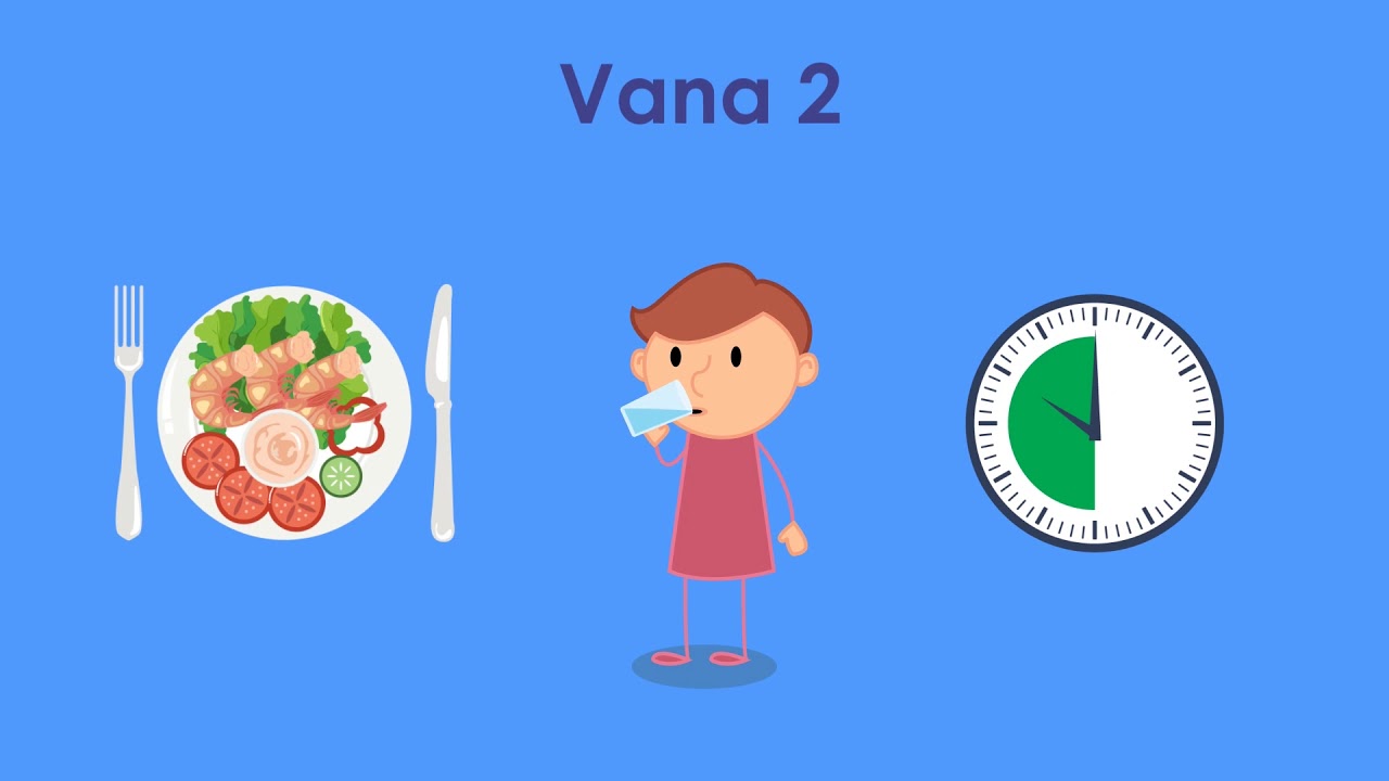 Vanor för energi. Goda vanor ger bra liv.