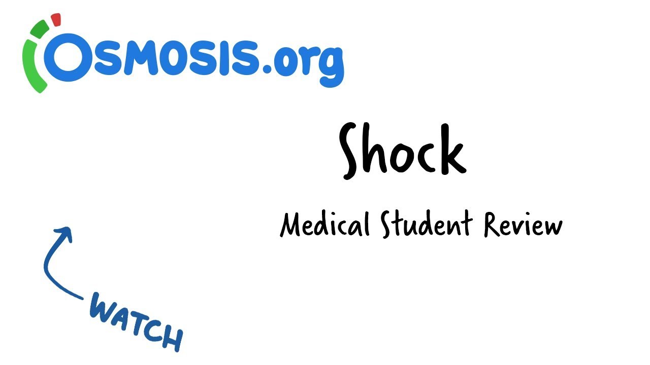 Shock | Clinical Presentation